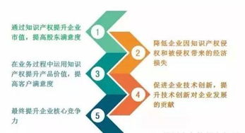 智能化裝配新篇章 恒鑫智能裝備股份啟動(dòng)生產(chǎn)線(xiàn)標(biāo)準(zhǔn)化與知識(shí)產(chǎn)權(quán)貫標(biāo)工作